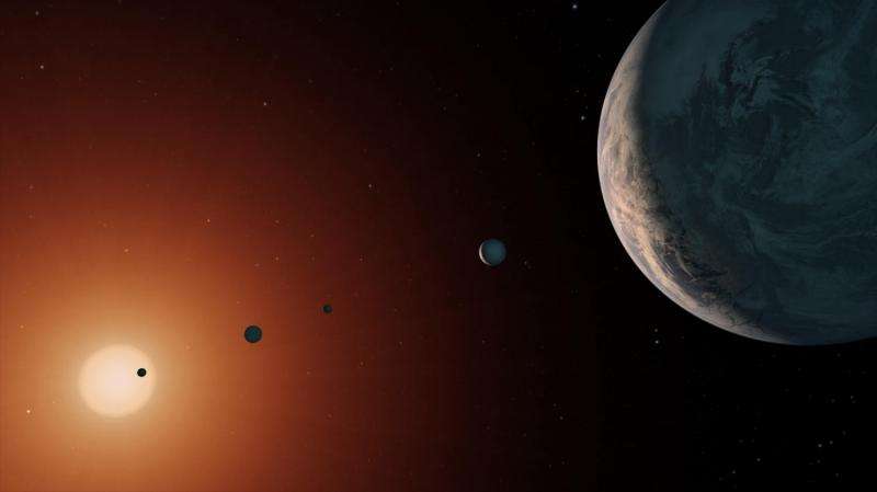 TRAPPIST-1 is older than our solar system