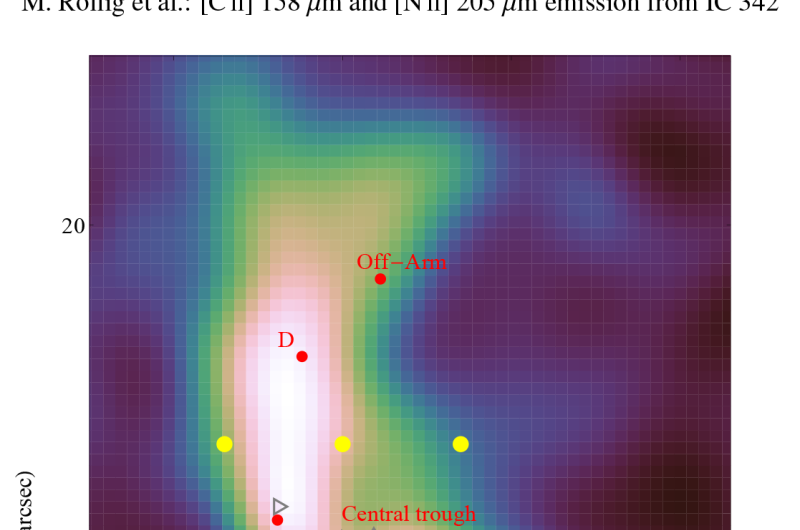 Understanding Star Formation in the Nucleus of Galaxy IC 342