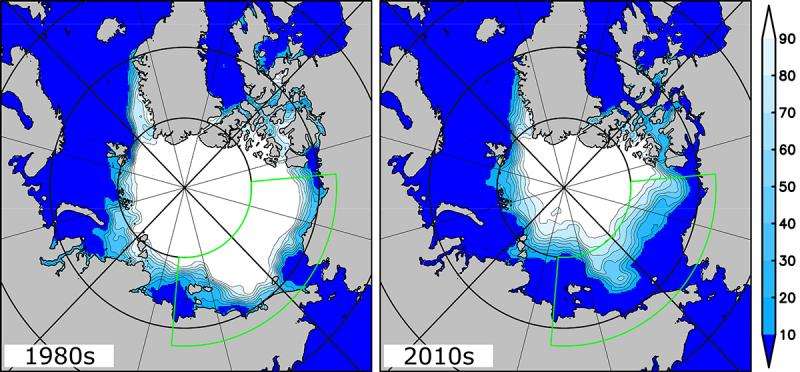 Unraveling a major cause of sea ice retreat in the Arctic Ocean