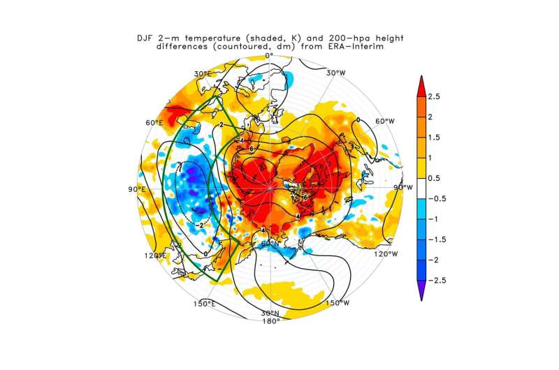 Arctic sea ice loss and the Eurasian winter cooling trend: Is there a link?