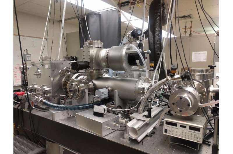 Researchers designing an instrument to identify uranium, atoms at a time