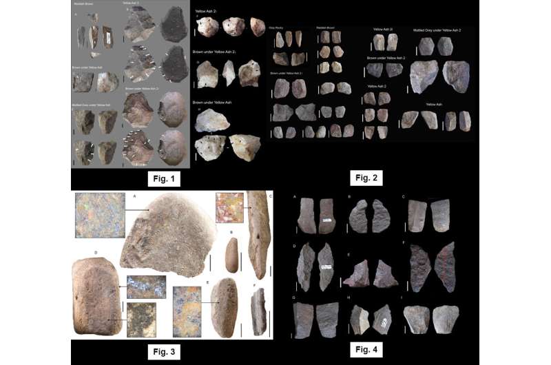 New study finds 'staying longer at home' was key to stone age technology change 60,000 years ago