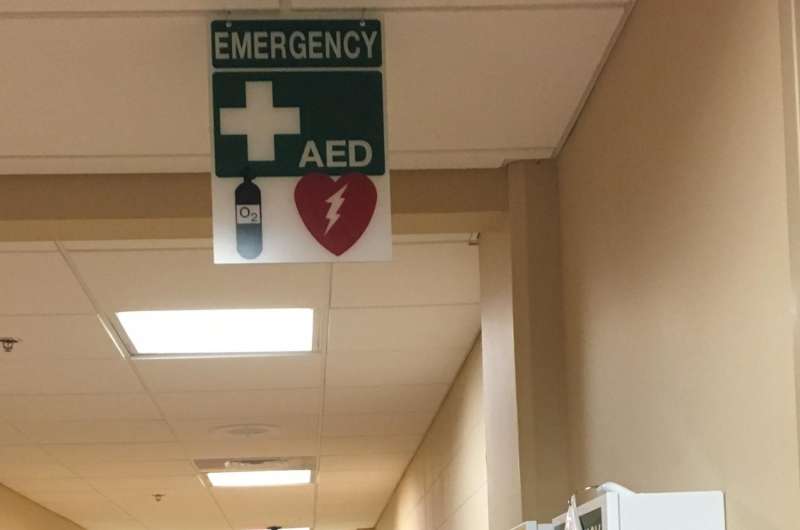 University of Louisville researchers find readiness of public access AEDs alarmingly low