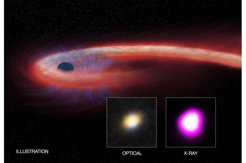 Researchers Discover a Black Hole Feeding Frenzy that Breaks Records