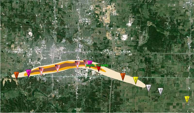 Scientists use seismic waves to measure tornado intensity