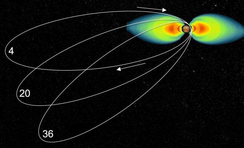A proposal for Juno to observe the volcanoes of Io