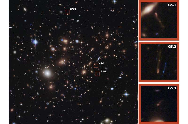 Astronomers find unexpected, dust-obscured star formation in distant galaxy