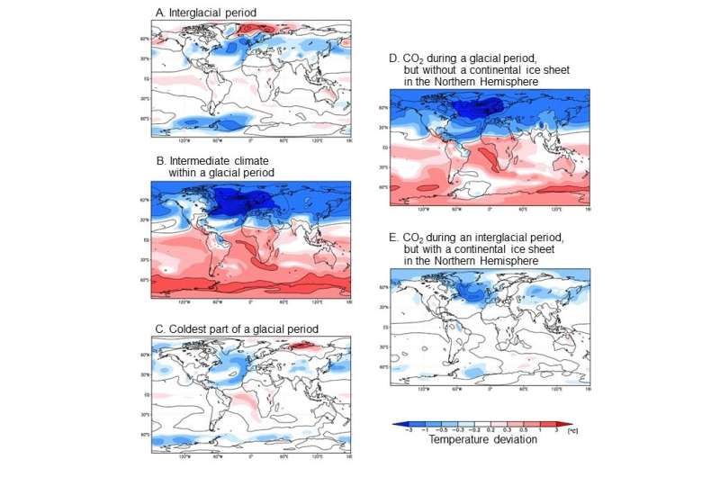 Climate instability over the past 720,000 years