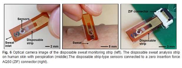 Convenient and easy to use glucose monitoring and maintenance