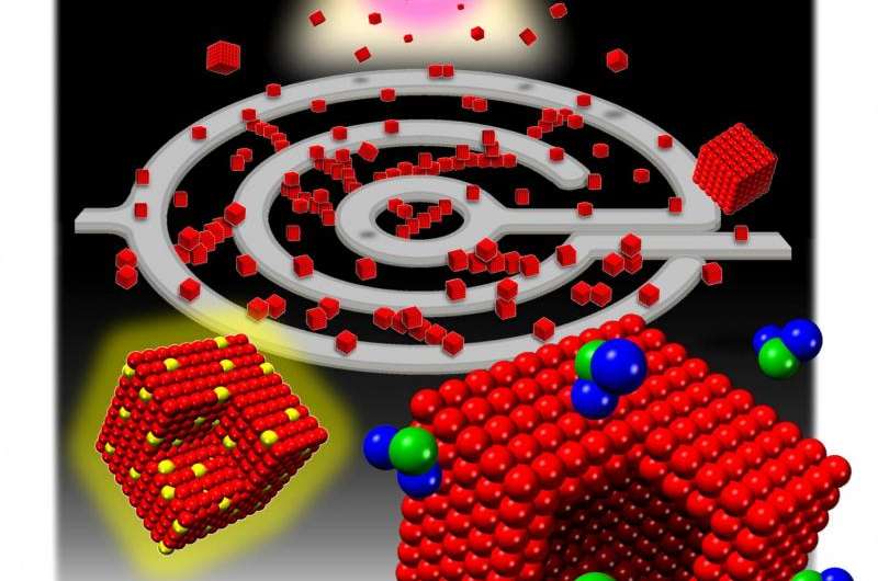 Iron nanocubes may be key in the future of NO2 sensing