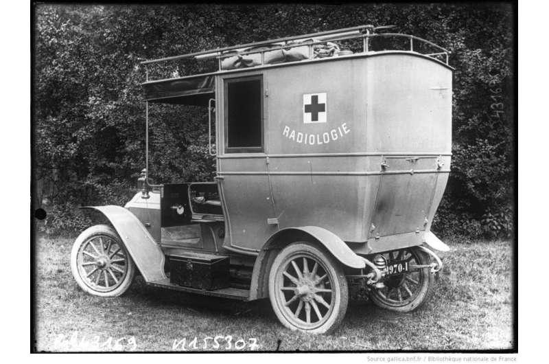 Marie Curie and her X-ray vehicles' contribution to World War I battlefield medicine