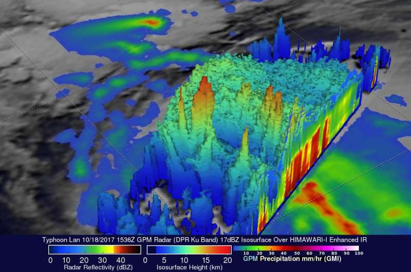 NASA sees intensifying Typhoon Lan stretch high in the troposphere