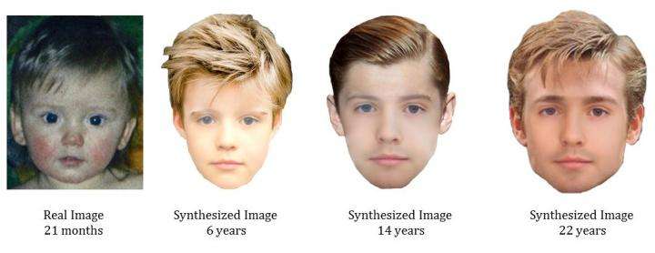 New face-aging technique could boost search for missing people