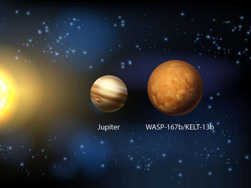 New Hot Jupiter marks the first collaborative exoplanet discovery