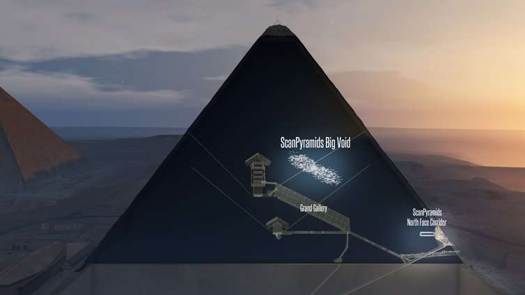 Particle physicists discover mysterious structure in Great Pyramid – here's how they did it