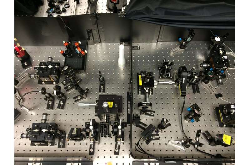 Quantum optics allows us to abandon expensive lasers in spectroscopy