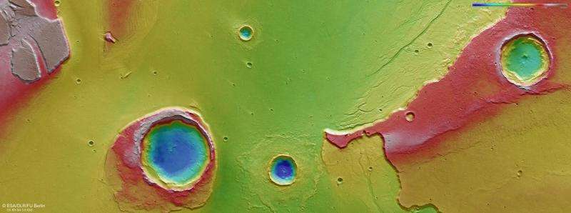 Remnants of a mega-flood on Mars
