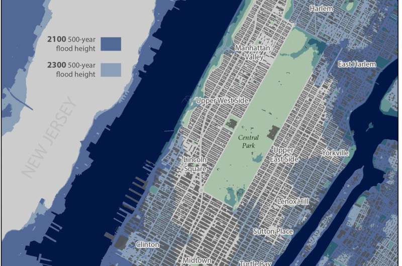 Sea-level rise, not stronger storm surge, will cause future NYC flooding