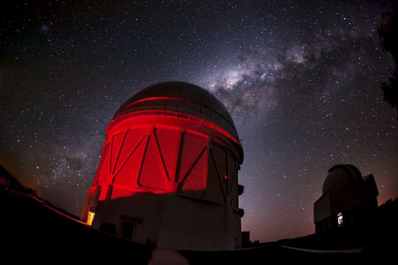 Standard model of the universe withstands most precise test by Dark Energy Survey