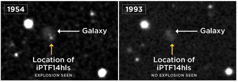 Star exploded, survived, and exploded again more than 50 years later