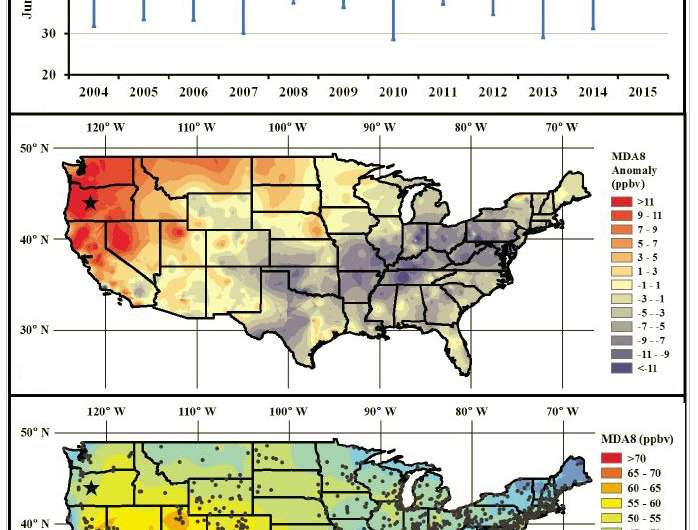 'The blob' of abnormal conditions boosted Western US ozone levels