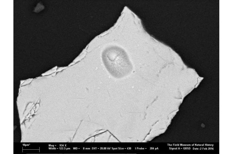 Today's rare meteorites were once common