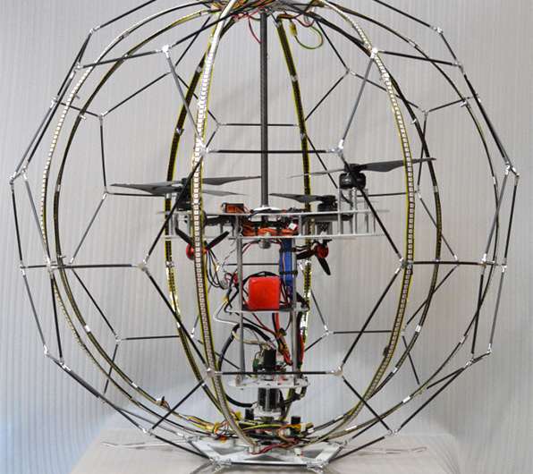 Trampolín ancla Variedad World's first spherical drone display