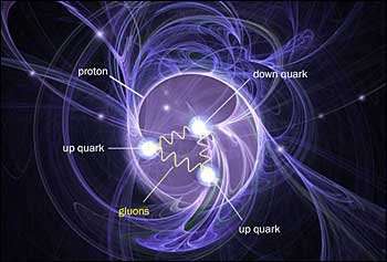 Researchers make progress toward solving the proton spin puzzle