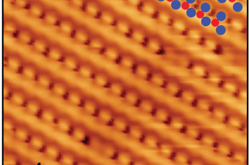 2-D material's traits could send electronics R&amp;D spinning in new directions