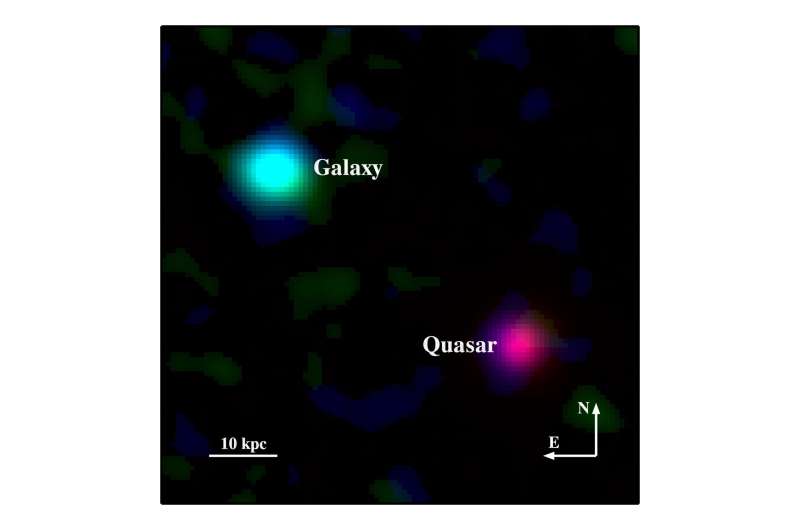 Astronomers observe early stages of Milky Way-like galaxies in distant universe