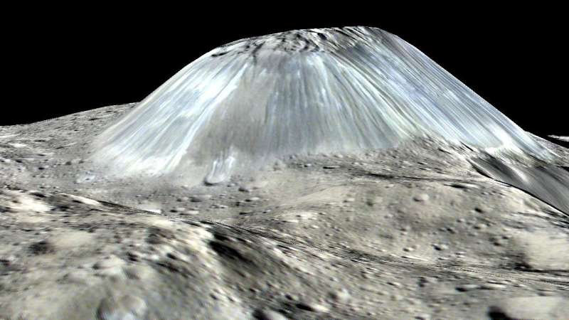 Bright areas on Ceres suggest geologic activity