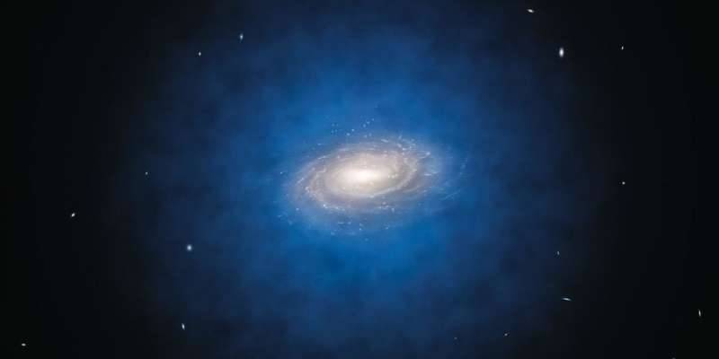 Dark energy survey offers new view of dark matter halos, physicists report         dark matter, a mysterious form