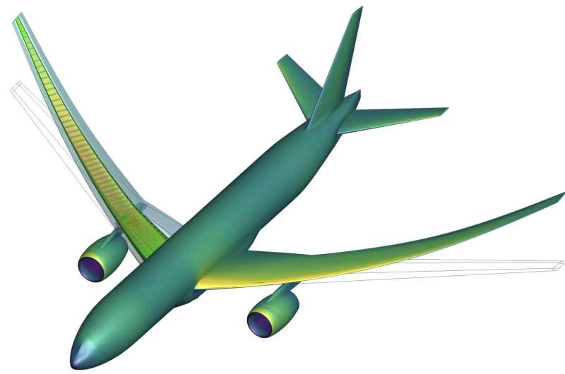 Designing the fuel-efficient aircraft of the future
