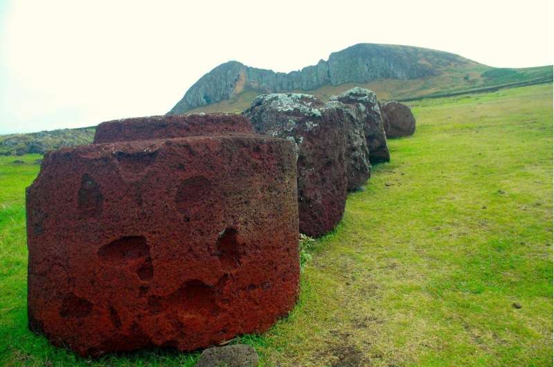 Easter Island had a cooperative community, analysis of giant hats reveals