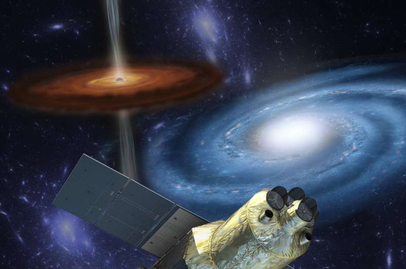 Hitomi mission glimpses cosmic 'recipe' for the nearby universe