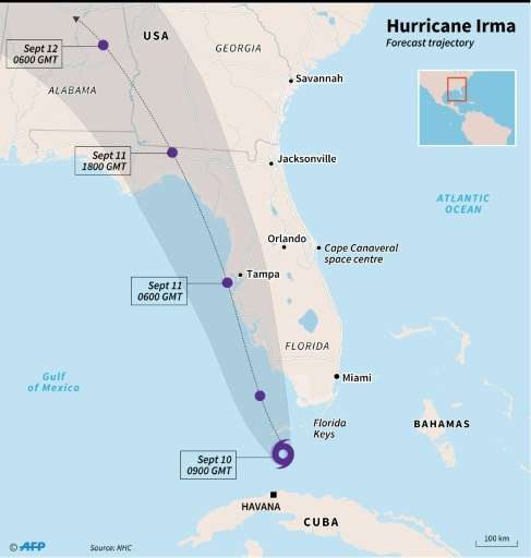 Hurricane Irma reaches Florida