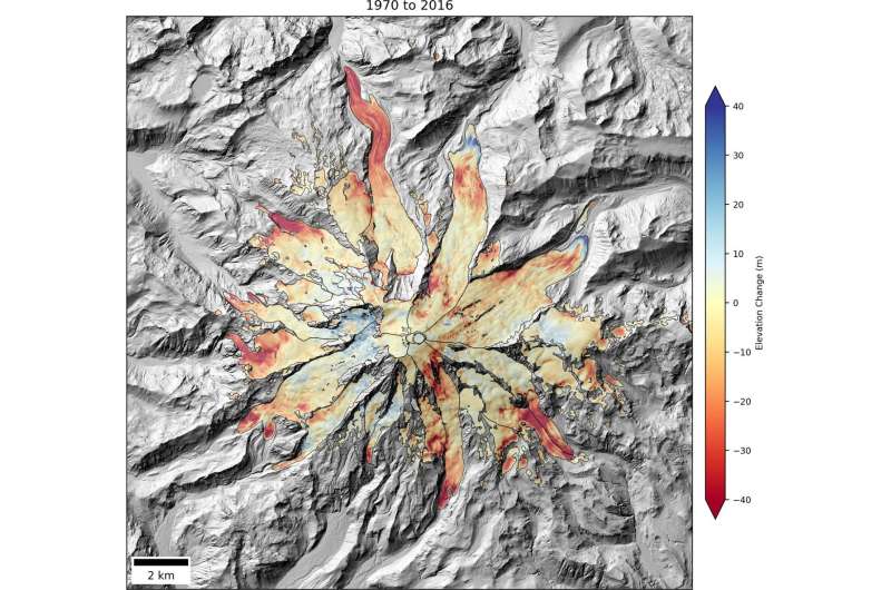 Mountain glaciers shrinking across the West