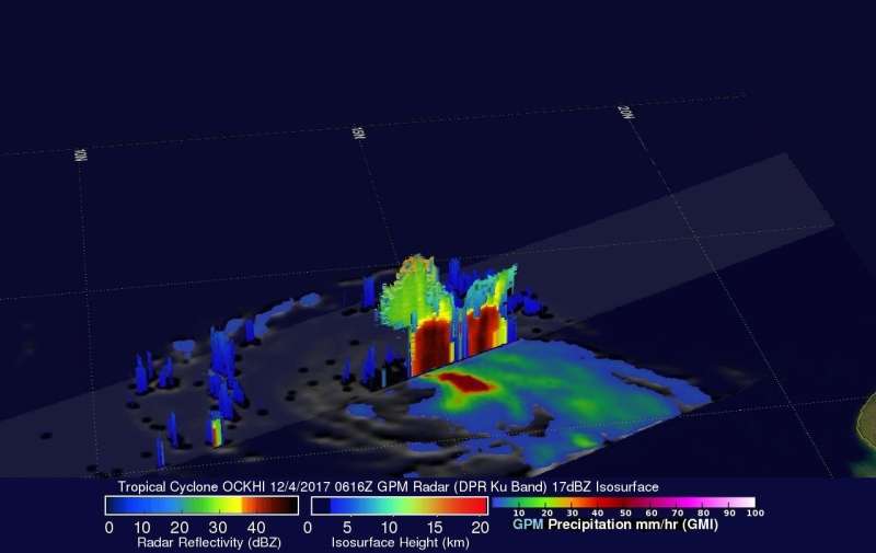 NASA gets a final look at Tropical Cyclone Ockhi's rainfall
