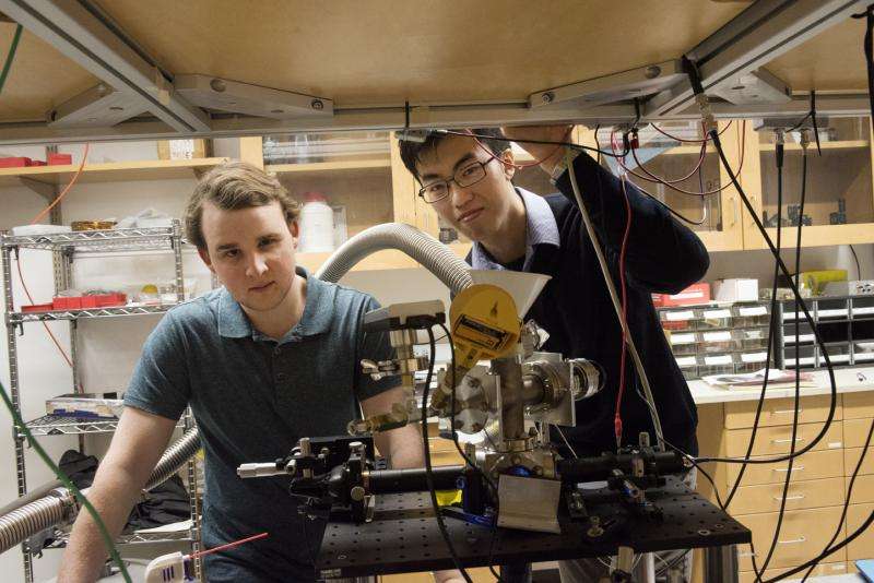 New method uses heat flow to levitate variety of objects