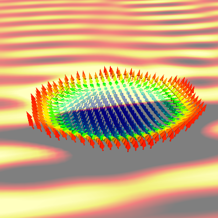 Researchers reveal skyrmion physics driven by magnons in confined geometries