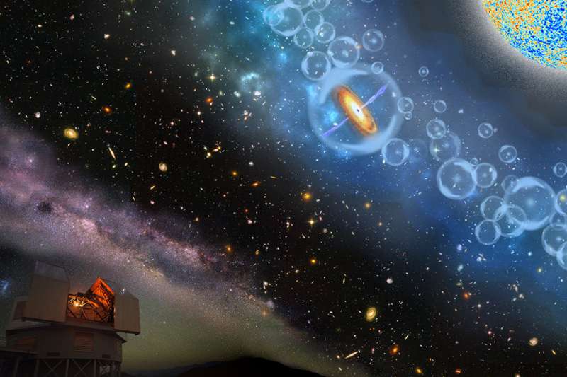 Scientists observe supermassive black hole in infant universe