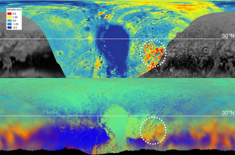 Solving the mystery of Pluto’s giant blades of ice