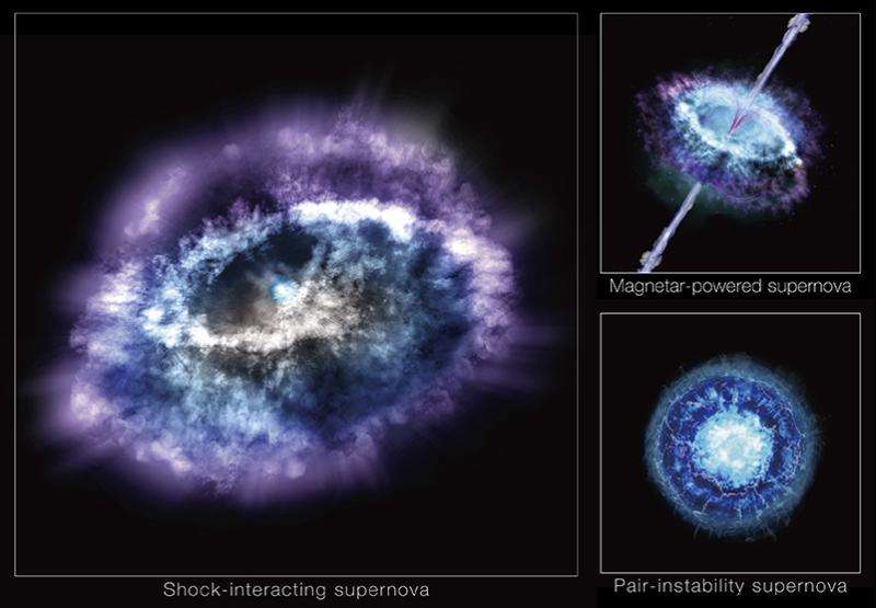 Ultraviolet light from superluminous supernova key to revealing explosion mechanism