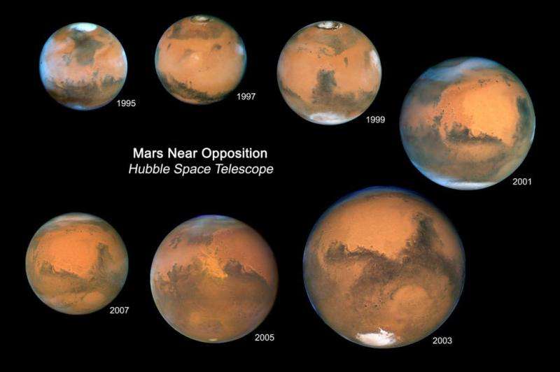When will Mars be close to Earth?