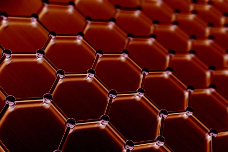Researchers 'iron out' graphene's wrinkles