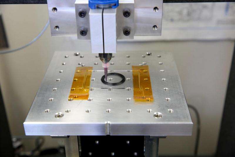 3-D printing with high-performance carbon fiber