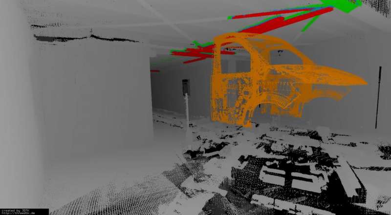 3-D scans for the automotive industry