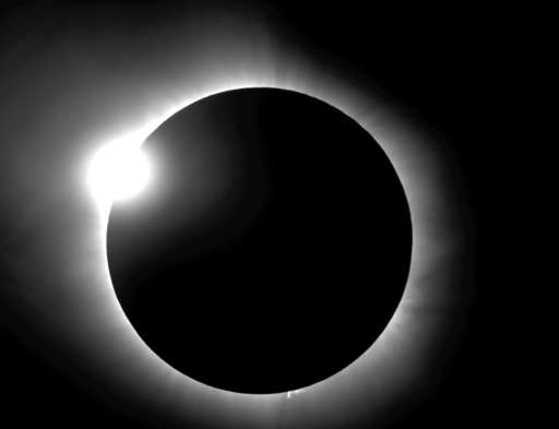 More than spectacle: Eclipses create science and so can you