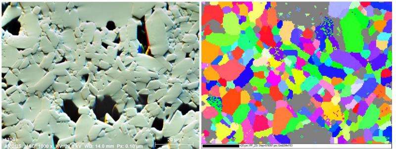 Researchers looking at how brittle materials fail