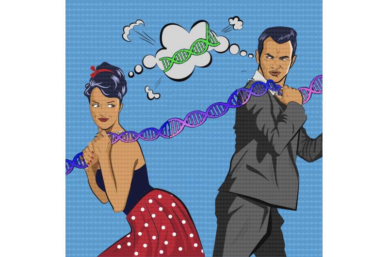 Researchers identify 6,500 genes that are expressed differently in men and women